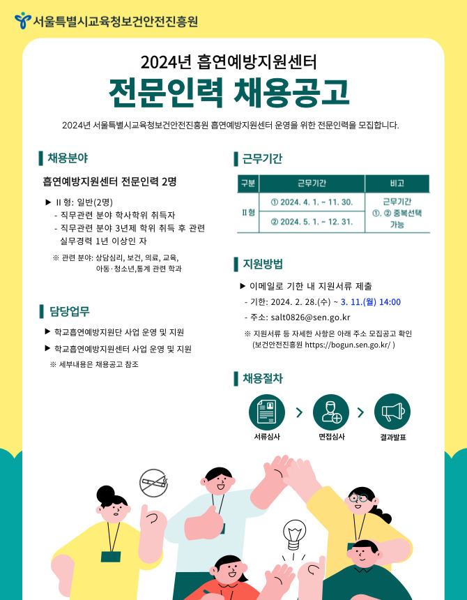 Contents image